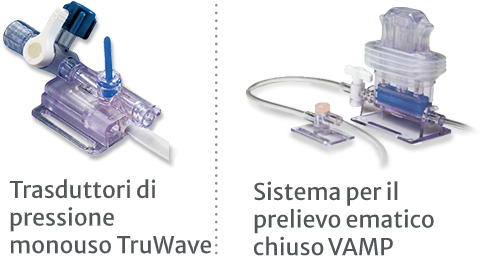 Trasduttori di pressione TruWave, prelievo ematico chiuso VAMP